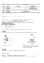 Catalogue - Series ZLI, 140 m³/h, 60 m, 150 °C - 2