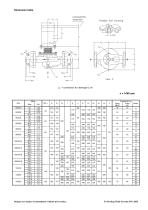 Catalogue - Series ZLI, 280 m³/h, 60 m, 120 °C - 5
