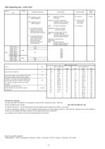 Centrifugal Pumps self-priming, segmental type UEA 4002 . . . 10008 - 10