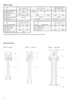 Gas ejector for single-stage liquid ring vacuum pumps GEV 25 . . . GEV 1800 - 2