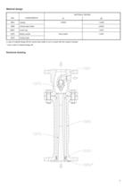 Gas ejectors for two-stage liquid ring vacuum pumps GOV 3211, GOV 3212 GPV 4011 . . . GPV 6312 - 2