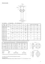 Gas ejectors for two-stage liquid ring vacuum pumps GOV 3211, GOV 3212 GPV 4011 . . . GPV 6312 - 6