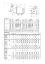 High Pressure Pumps Series NHK/SHK, 200 m³/h, 85 m, 130 °C - 17