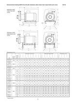 High Pressure Pumps Series NHK/SHK, 200 m³/h, 85 m, 130 °C - 19