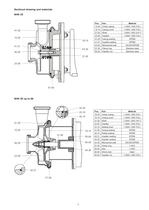 High Pressure Pumps Series NHK/SHK, 200 m³/h, 85 m, 130 °C - 3