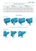 High Pressure Pumps Series SIHImulti MSC, 250 m³/h, 1000 m, 180 °C - 5