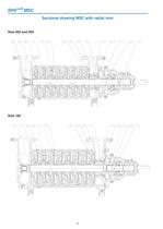 High Pressure Pumps Series SIHImulti MSC, 250 m³/h, 1000 m, 180 °C - 8