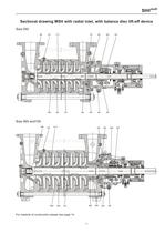 High Pressure Pumps Series SIHImulti MSH, 250 m³/h, 1600 m, 180 °C - 11