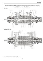 High Pressure Pumps Series SIHImulti MSH, 250 m³/h, 1600 m, 180 °C - 13