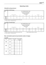 High Pressure Pumps Series SIHImulti MSH, 250 m³/h, 1600 m, 180 °C - 15