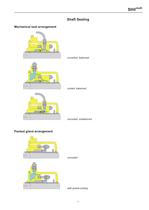 High Pressure Pumps Series SIHImulti MSH, 250 m³/h, 1600 m, 180 °C - 7