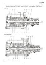 High Pressure Pumps Series SIHImulti MSH, 250 m³/h, 1600 m, 180 °C - 9