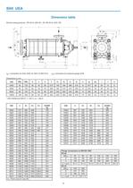 High Pressure Pumps Series UEA, 220 m³/h, 20 bar, 140 °C - 8