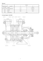 Liquid ring compressors LOH 05501 - 2