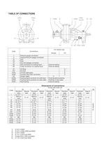 Non-clogging Pump - 7