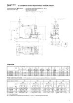 PL 325 M - 7