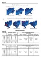 Product Information SIHImulti MSL, MSM - 6