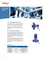 Pumps for high-temperature systems - 4