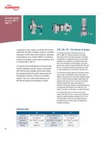 Pumps for high-temperature systems - 6