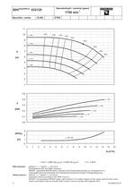 Range Coverage - Series SIHISuperNova ZLN/ZLK/ZTN/ZTK, 60 Hz - 4