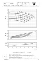 Range Coverage - Series SIHISuperNova ZTN/ZLK/ZTN/ZTK, 50 Hz - 11