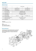 Series AKL/AKV, 12 m³/h, 70 m, 120 °C - 2