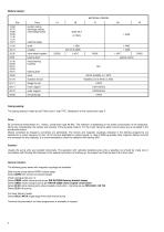 Series CEH magnetic drive, 35 m³/h, 354 m, 180 °C - 2