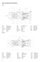 Series CEH magnetic drive, 35 m³/h, 354 m, 180 °C - 4