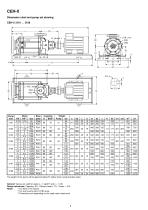 Series CEH-X, 7.5 m³/h, 322 m, 180 °C - 8