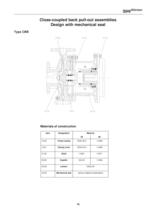 Series SIHIISOchem CBS/CBM/CBE, 650 m³/h, 150 m, 350 °C - 11