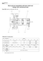 Series SIHIISOchem CBS/CBM/CBE, 650 m³/h, 150 m, 350 °C - 8