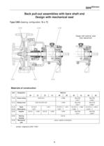 Series SIHIISOchem CBS/CBM/CBE, 650 m³/h, 150 m, 350 °C - 9