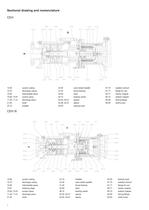 Side Channel Pumps CEH 1201 ... 6108 CEH 1201/6 ... 6107/6 with magnetic coupling - 4