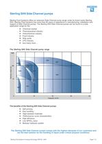 Side Channel Pumps Self-priming, vertical type DRV 0201 . . . 0401 - 7