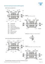 Side Channel Pumps Series AKH, 35 m³/h, 144 m, 120 °C - 3