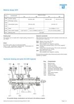 Side Channel Pumps Series AOH, 12 m³/h, 98 m, 120 °C - 2