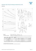 Side Channel Pumps Series AOH, 12 m³/h, 98 m, 120 °C - 6