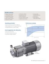 SIHI LEMD Compact Liquid Ring Vacuum Pumps - 3