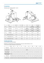 SIHIcompact - Vacuum Compact Units - 7