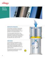 SIHIdry Dry Running Vacuum Pumps for the Chemical and Pharmaceutical Industry - 4