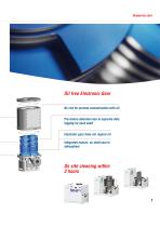 SIHIdry Dry Running Vacuum Pumps for General Industries - 5