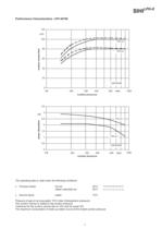 SIHILPH-X - Liquid Ring Vacuum Pump One Stage LPH 40106, LPH 40411, LPH 40516 - 3