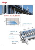 SIHImulti modular multi-stage pumps - 4