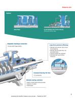 SIHImulti modular multi-stage pumps - 5