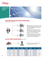 SIHISuperNova industrial standard pumps - 6