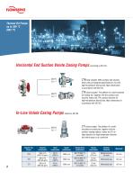 SIHISuperNova industrial standard pumps - 8