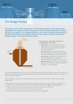 Sludge Mixers for Anaerobic Digestion - 4