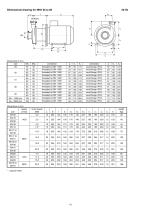 Type NHK and SHK - 18