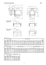 Type NHK and SHK - 21