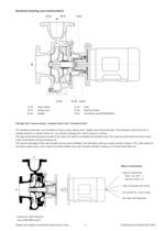 Volute casing pumps SIHI SuperNova Type ZLKD 32 - 125 ... 200 - 250 - 3